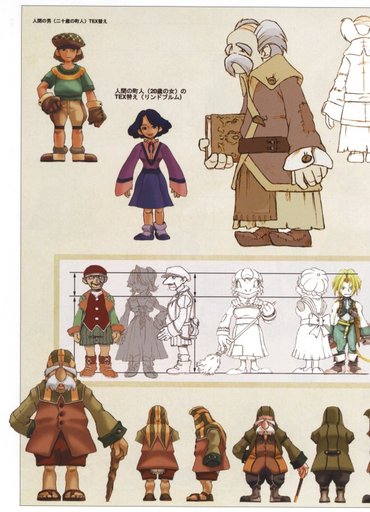 Final Fantasy IX - [Artbook] Final Fantasy IX Character Book