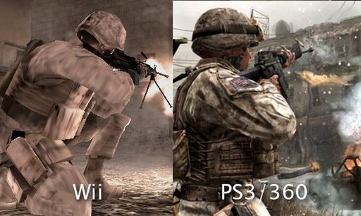 Call of Duty 4: Modern Warfare - Call of Duty 4: Modern Warfare для Xbox, PS3 и Wii