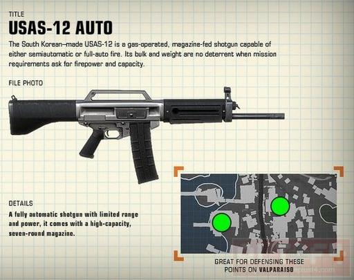 Battlefield: Bad Company 2 - Все предметы вооружения в Bad Company 2