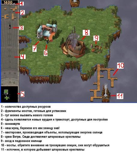 NetStorm: Islands at War - Ретро-рецензия игры "NetStorm: Islands At War" при поддержке Razer NetStorm: Islands at War - Ретро-рецензия игры "NetStorm: Islands At War" при поддержке Razer