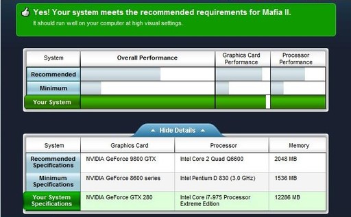 Mafia II - gameometer 