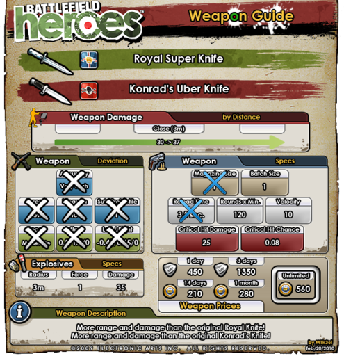 Battlefield Heroes - Konrad's Uber Knife - 50% off! Knife - 50% off!