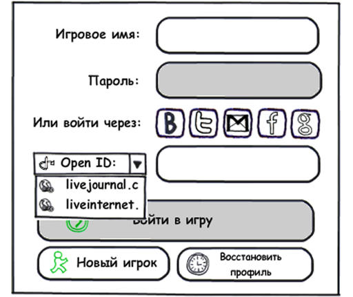 Танки Онлайн - Годовые итоги разработки второй версии танков [Танки онлайн 2.0]