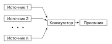 Обо всем - Монтаж