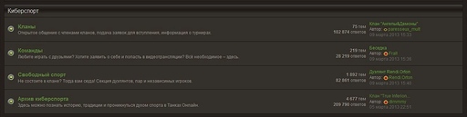 Танки Онлайн - Кланы в «ТО»: история развития киберспорта