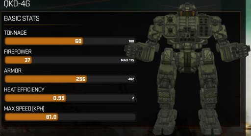 MechWarrior Online - Патч 18.06.2013. Новый мех Quickdraw (обновлено)