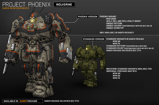 MechWarrior Online - 17.09.2013. Конец beta-теста. РЕЛИЗ Что дальше? микро-Обновление 