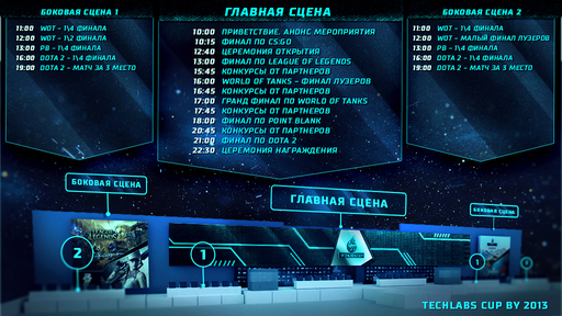 Wengelm - Онлайн-трансляция TECHLABS CUP BY 2013 – Season 4 из Дворца спорта