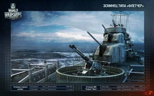 World of Warships - Мнение альфа-тестеров о World of Warships.